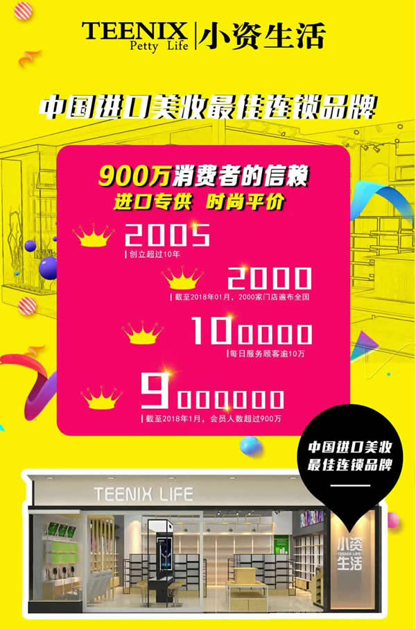 小资生活 开店无忧 开化妆品店