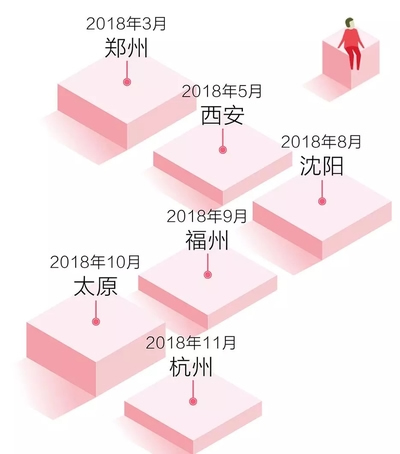 品观找货巡展,郑州展会,瓯咖妮,蛇牌,小资生活,Organique